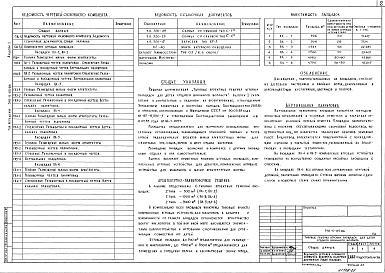 Состав фльбома. Типовой проект 310-5-05.86Альбом 1 Архитектурно-планировочные решения     