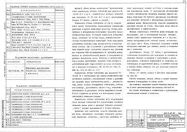 Состав фльбома. Типовой проект 310-5-05.86Альбом 2 Малые архитектурные формы     