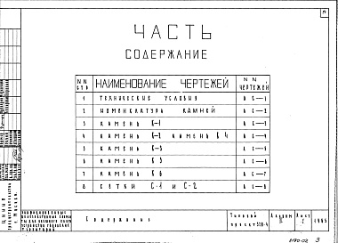 Состав фльбома. Типовой проект 320-4Альбом 2 Изделия заводского изготовления.     