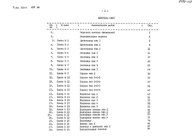 Состав фльбома. Типовой проект 320-4Альбом 3.84  Сметы (введен в действие ЦНИИПградостроительства, приказ №989в от 19.12.83 г.)     