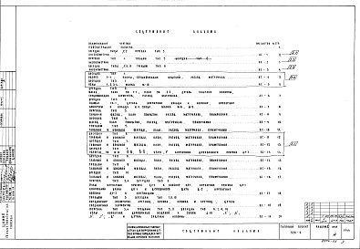 Состав фльбома. Типовой проект 320-6Альбом 5 Примерные решения оборудования мест отдыха взрослого населения          