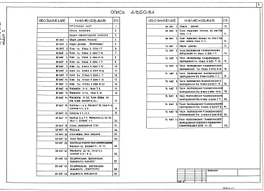 Состав фльбома. Типовой проект 214-3-19.85Альбом 1 Общая пояснительная записка. Архитектурные решения. Технологическое оборудование