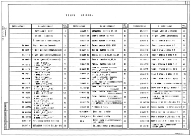 Состав фльбома. Типовой проект 214-3-19.85Альбом 4 Отопление и вентиляция. Внутренние водопровод и канализация