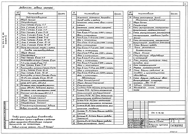 Состав фльбома. Типовой проект 214-3-19.85Альбом 5 Электроосвещение. Силовое электрооборудование. Связь и сигнализация. Автоматизация. Автоматизация противопожарных устройств. Кинотехнология