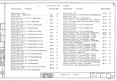 Состав фльбома. Типовой проект 320-25Альбом 1 Архитектурно-строительная часть.    