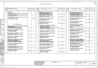 Состав фльбома. Типовой проект 320-31Альбом 1 Архитектурно-планировочные решения