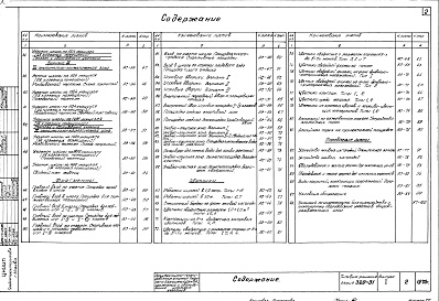 Состав фльбома. Типовой проект 320-31Альбом 1 Архитектурно-планировочные решения