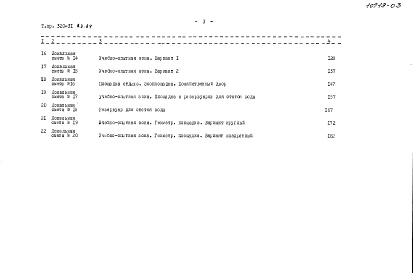 Состав фльбома. Типовой проект 320-31Альбом 3.84 Сметы Часть 1, 2