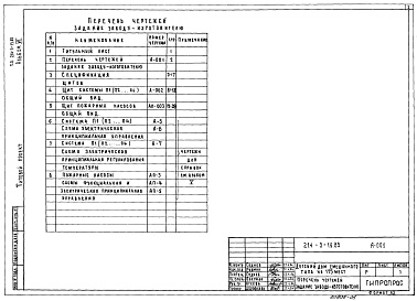 Состав фльбома. Типовой проект 214-3-19.85Альбом 6 Задание заводу-изготовителю на щиты автоматизации