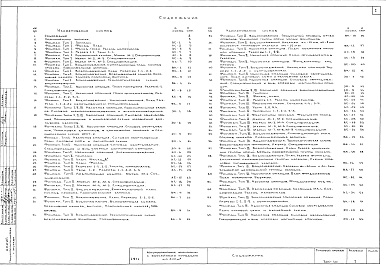 Состав фльбома. Типовой проект 320-40Альбом 1  Архитектурно-строительная часть    