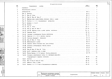 Состав фльбома. Типовой проект 320-42Альбом 1 Архитектурно-строительная часть    