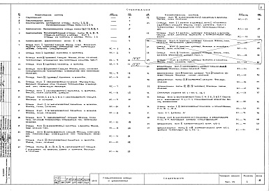 Состав фльбома. Типовой проект 320-43Альбом 1  Архитектурно-строительная часть          