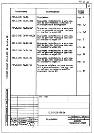 Состав фльбома. Типовой проект 216-2-186смАльбом 4 Ведомости потребности в материалах