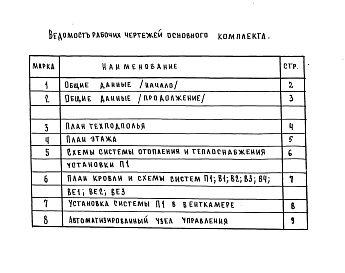 Состав фльбома. Типовой проект 218-1-0353.86Альбом 3 Применен из тп 213-1-158 Сантехнические и электротехнические чертежи