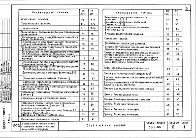 Состав фльбома. Типовой проект 320-55Альбом 0 Номенклатура малых архитектурных форм и элементов благоустройства.      Рекомендации     