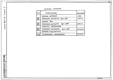 Состав фльбома. Типовой проект 218-1-0354.86Альбом 6 Задание заводу-изготовителю