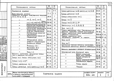 Состав фльбома. Типовой проект 320-55Альбом 1 Остановки общественного транспорта