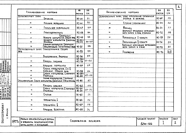 Состав фльбома. Типовой проект 320-55Альбом 1 Остановки общественного транспорта