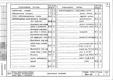 Состав фльбома. Типовой проект 320-55Альбом 2 Элементы информации и освещения     