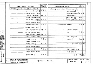 Состав фльбома. Типовой проект 320-55Альбом 2 Элементы информации и освещения     