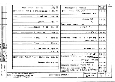 Состав фльбома. Типовой проект 320-55Альбом 2 Элементы информации и освещения     