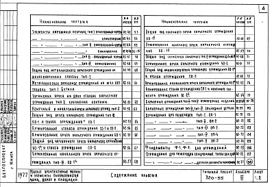 Состав фльбома. Типовой проект 320-55Альбом 3 Элементы благоустройства     