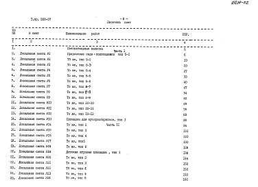 Состав фльбома. Типовой проект 320-57Альбом 2.84 Часть 1, 2 Сметы          