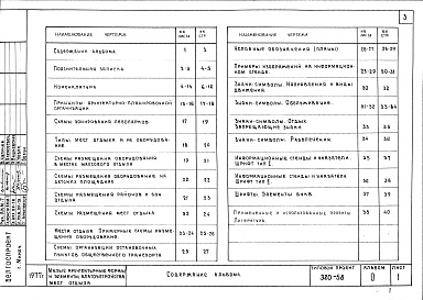 Состав фльбома. Типовой проект 320-58Альбом 0. Номенклатура малых архитектурных форм и элементов благоустройства. Рекомендации.      