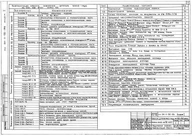 Состав фльбома. Типовой проект 211-1-135-186Альбом 1 Архитектурно-строительная и технологическая части