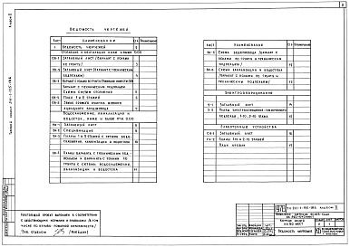 Состав фльбома. Типовой проект 211-1-135-186Альбом 2 Санитарно-техническая и электротехническая части