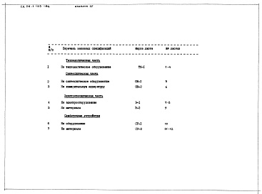 Состав фльбома. Типовой проект 211-1-135-186Альбом 4 Заказные спецификации