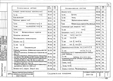 Состав фльбома. Типовой проект 320-58Альбом 2. Оборудование мест отдыха.      