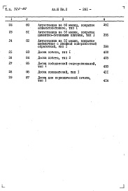 Состав фльбома. Типовой проект 320-60Альбом 3 Сметы Часть 1,  2      