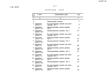 Состав фльбома. Типовой проект 320-61Альбом 3.84. Сметы.      