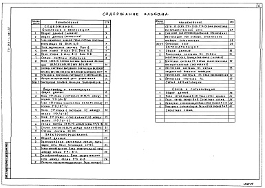 Состав фльбома. типовой проект 218-1-384.87Альбом 2 Сантехнические, электротехнические чертежи, автоматика, связь и сигнализация