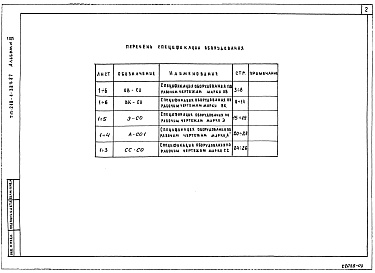 Состав фльбома. типовой проект 218-1-384.87Альбом 3 Спецификация оборудования