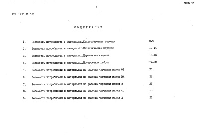 Состав фльбома. типовой проект 218-1-384.87Альбом 4 Ведомости потребности в материалах