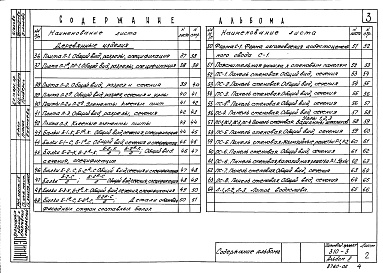 Состав фльбома. Типовой проект 310-3Альбом 2 Изделия заводского изготовления.