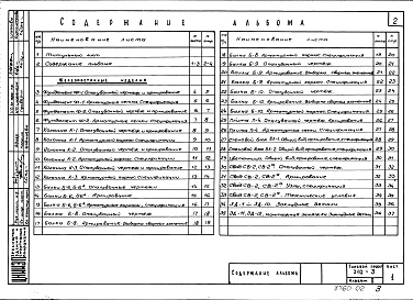 Состав фльбома. Типовой проект 310-3Альбом 2 Изделия заводского изготовления.