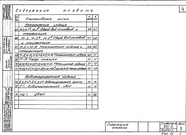 Состав фльбома. Типовой проект 310-3Альбом 2 Изделия заводского изготовления.