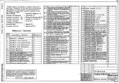 Состав фльбома. Типовой проект 299-8-10.83Альбом 1 Архитектурно-строительные чертежи.