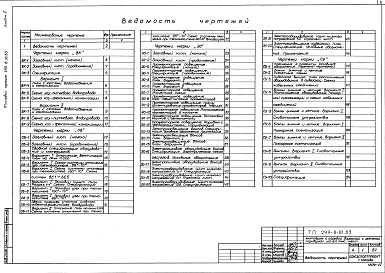 Состав фльбома. Типовой проект 299-8-10.83Альбом 2 Санитарно-технические чертежи, электрооборудование, электроосвещение, пожарная сигнализация, слаботочные устройства.