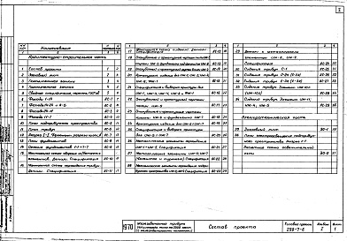 Состав фльбома. Типовой проект 299-7-6Альбом 1 Архитектурно-строительная и электротехническая части.