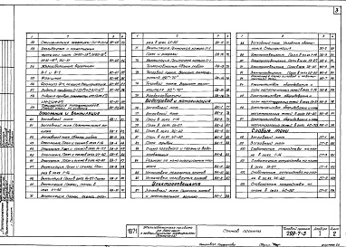 Состав фльбома. Типовой проект 299-7-3Альбом 1 Архитектурно-строительная, санитарно-техническая и электротехническая части.