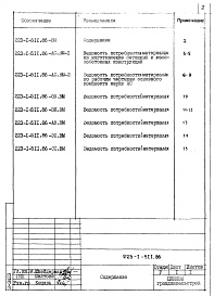 Состав фльбома. Типовой проект 223-1-511.86Альбом 4 Ведомости потребности в материалах    