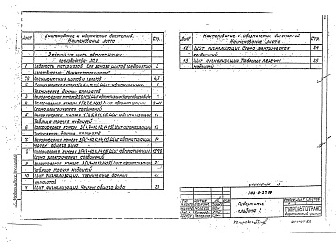 Состав фльбома. Типовой проект 503-9-27.89Альбом 2 Задание на щиты автоматизации производства      