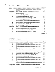 Состав фльбома. Типовой проект 503-9-27.89Альбом 5 Сметы Части 1, 2          