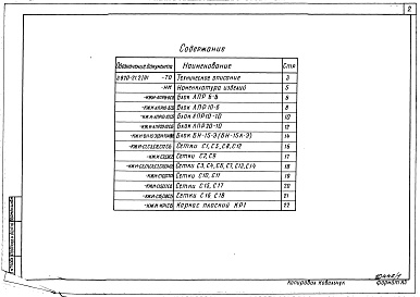 Состав фльбома. Серия 3.820-21 КонструкцииВыпуск 2.91 Конструкции для равнинных условий. Рабочие чертежи