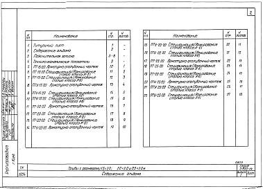 Состав фльбома. Серия 3.820-14 УнифицированныеВыпуск 1 Трубы размерами 1,5х2,0; 2,0х2,0; 2,5х2,0 м