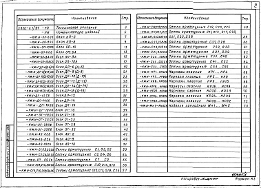 Состав фльбома. Серия 3.820-6 Оголовки,Выпуск 1.91 Портальные оголовки трубчатых сооружений и открытых регуляторов. Рабочие чертежи